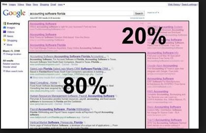 Free Organic Marketing