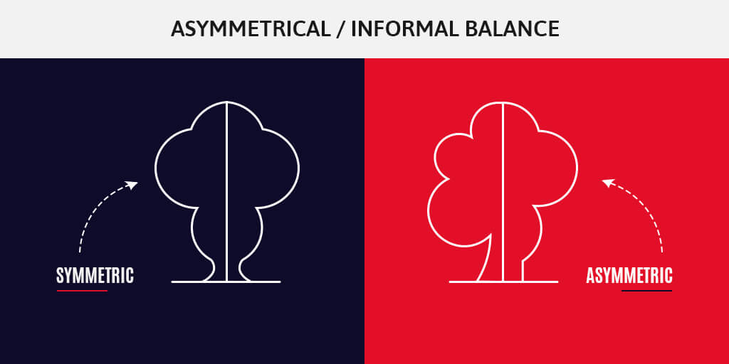 Asymmetrical / Informal Balance