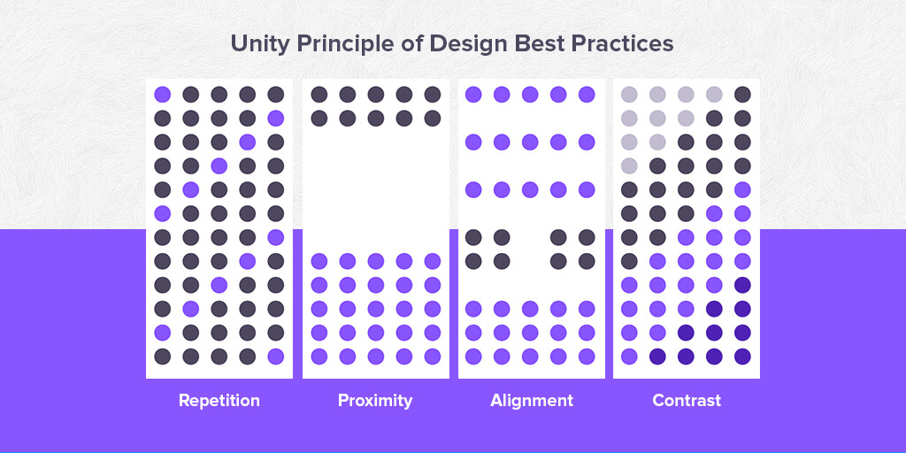 Build harmony with Unity principle of design