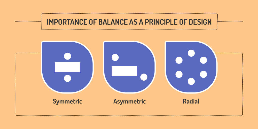 Importance of Balance as a principle of design