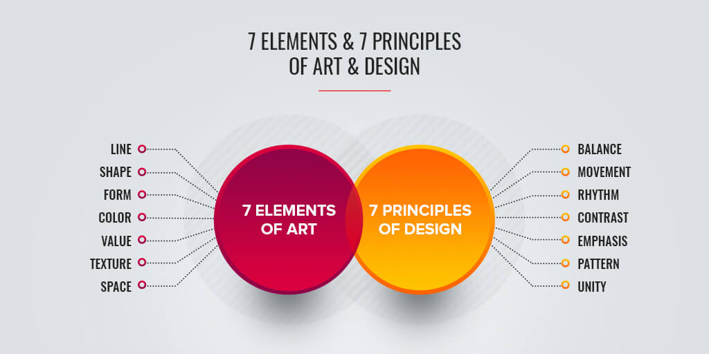 7 principles of design in art