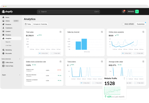 Usability and User Experience Report (Screenshots & Document)